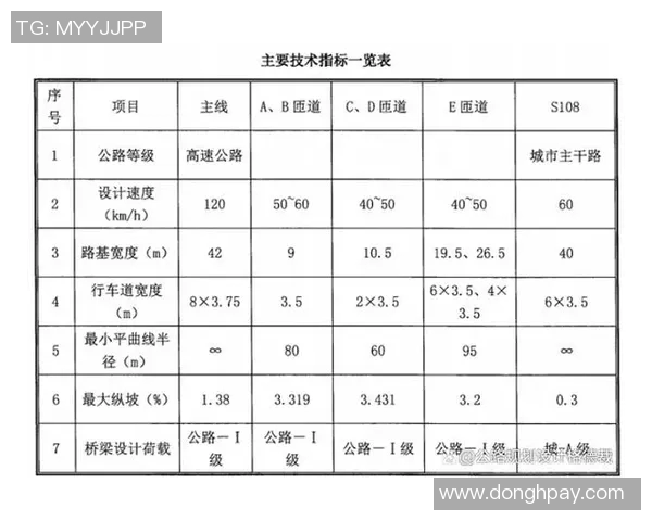 开拓者与快船比赛数据深度分析及战术对比探讨